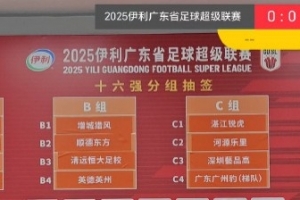 pg电子注册-广东省超正赛抽签：恒大足校分在B组，广州豹（梯队）分在C组