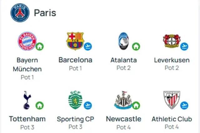 pg电子平台-巴黎解签：赛程比上季更魔鬼！疲劳是大敌